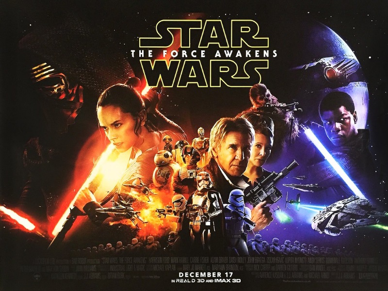 Star Wars, épisode VII - Le Réveil de la Force - 259 millions de dollars