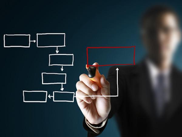 Coaching: wat, waarom en hoe?