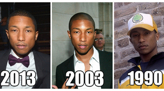 Pharrell Williams est-il un vampire ?
