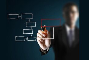 Le coaching : pourquoi ? Comment ? Le coaching : pourquoi ? Comment ?