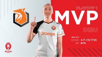 Belgian League: reguliere klassement wordt gerespecteerd in play-offs