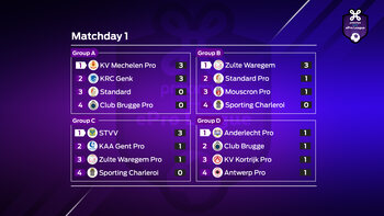 Proximus ePro League Play-offs : journée 1