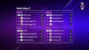 Proximus ePro League Play-offs: speeldag 3