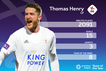 Proximus League XI van het seizoen // CENTRUMSPITS // Thomas Henry (OH Leuven)