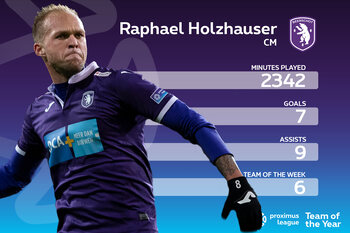 Proximus League XI van het seizoen // MIDDENVELD (2) // Raphael Holzhauser (Beerschot VA)