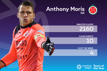Proximus League XI van het seizoen // DOELMAN // Anthony Moris (RE Virton)