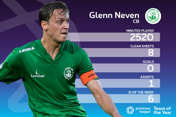 Proximus League XI van het seizoen // CENTRUMVERDEDIGER (2) // Glenn Neven (Lommel SK)