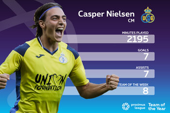 Proximus League XI van het seizoen // MIDDENVELD (3) // Casper Nielsen (Union SG)