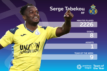 Proximus League XI van het seizoen // FLANKAANVALLER (2) // Serge Tabekou (Union SG)