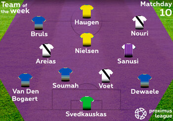 Ons Elftal van de Week Speeldag 10