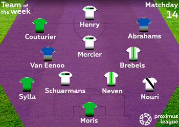 Ons Elftal van de Week Speeldag 14