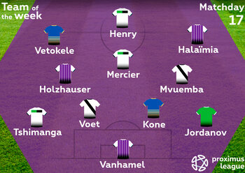Ons elftal van de week speeldag 17
