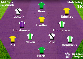 Ons elftal van de week speeldag 18