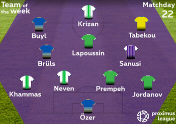 Ons elftal van de week speeldag 22