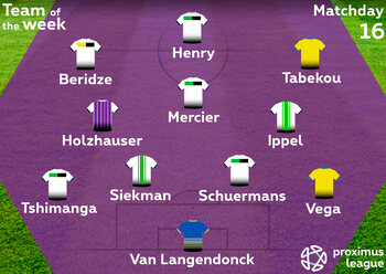 Ons elftal van de week speeldag 16