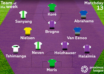 Ons Elftal van de Week Speeldag 13