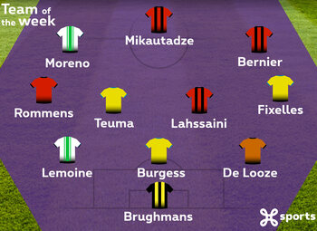 Ons elftal van de Week speeldag 7
