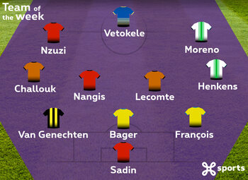 Ons Elftal van de Week