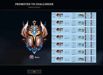 Un bug sur LoL permettrait de gagner des rangs sans jouer en partie classée