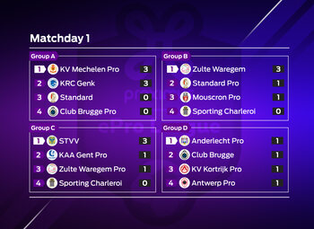 Proximus ePro League Play-offs: speeldag 1