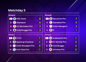 Proximus ePro League Play-offs: speeldag 3