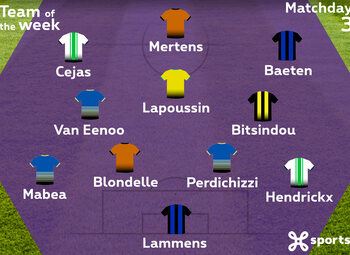 Ons elftal van de week speeldag 3