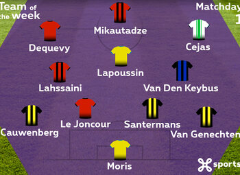 Elftal van de week 1B speeldag 1