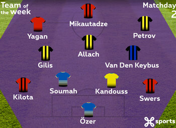 Elftal van de Week 1B speeldag 2