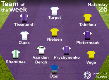 Ons elftal van de week speeldag 26