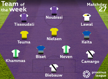 Ons elftal van de week speeldag 27