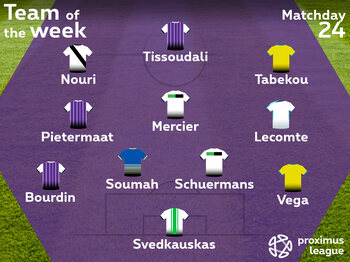 Ons elftal van de week: speeldag 24