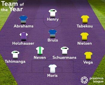 Dit is het volledige Proximus League-team van het seizoen (met ook de zeven bankzitters)!