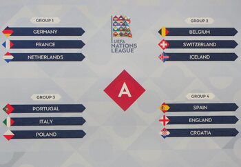 Quel est le format de l’UEFA Nations League?