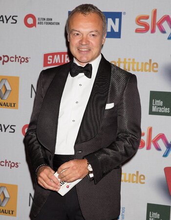 Graham Norton