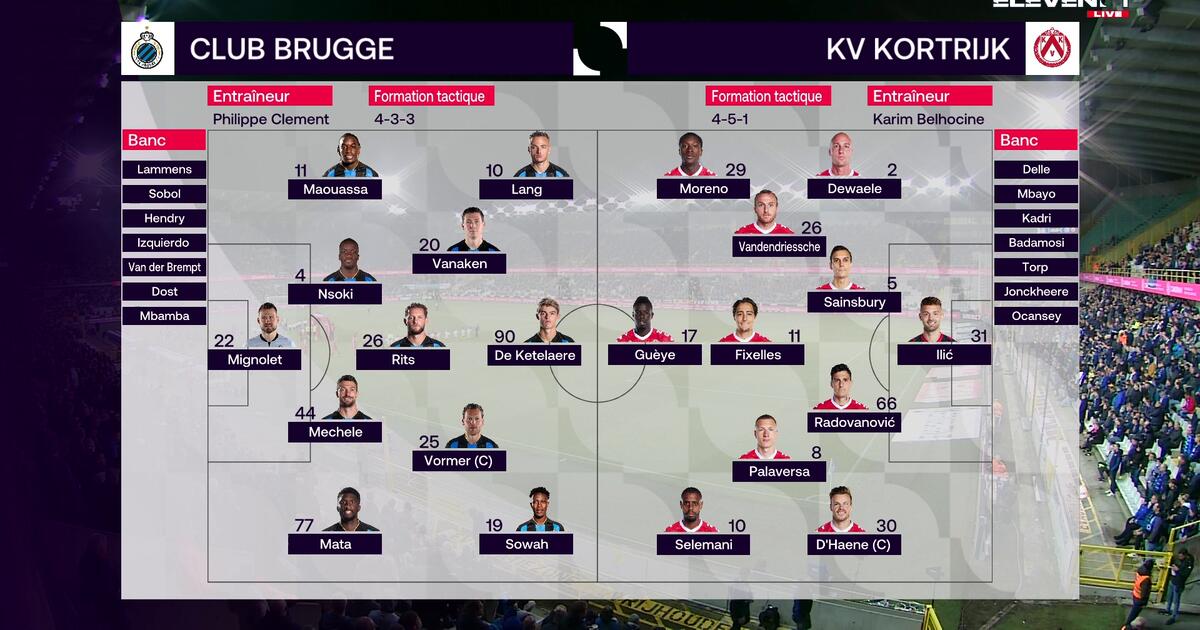 Journée 11 FC Bruges - Courtrai (2-0)