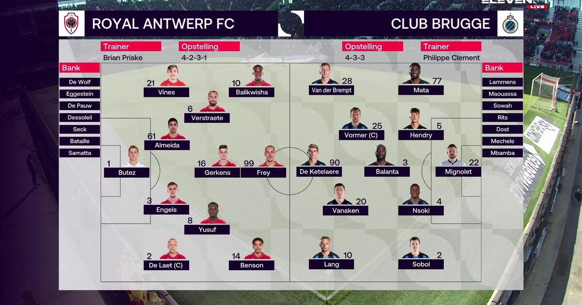 Journée 12 Royal Antwerp - FC Bruges (1-1)