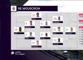 Journée 3 Anderlecht - Mouscron (1-1)