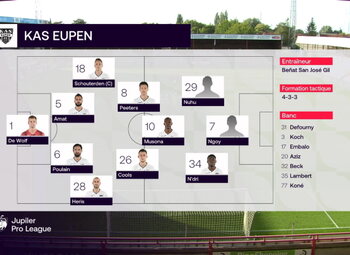 Speeldag 3 KV Kortrijk - Eupen (0-0)
