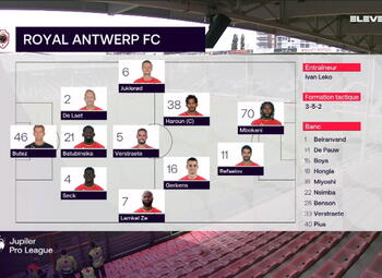 Journée 4 Charleroi - Royal Antwerp (2-0)