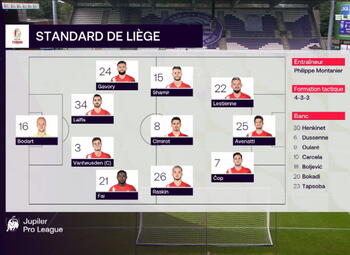 Speeldag 4 Beerschot - Standard (0-3)