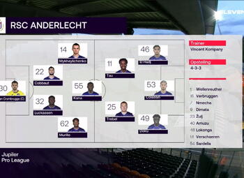 Speeldag 4 KV Oostende - RSC Anderlecht (2-2)