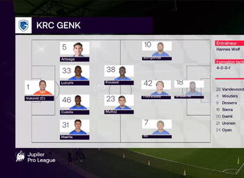 Speeldag 5 Beerschot - KRC Genk (5-2)