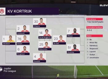 Speeldag 5 KV Kortrijk - Moeskroen (3-0)