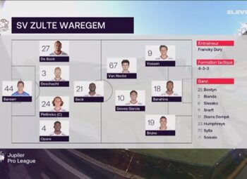 Speeldag 2 Zulte W. - Sporting Charleroi (0-2)