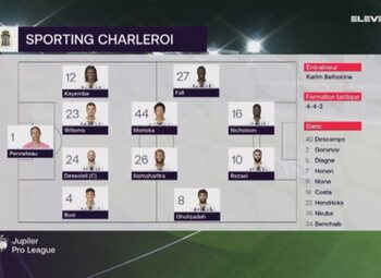 Journée 6 Charleroi - Beerschot (3-1)
