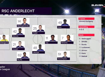 Speeldag 6 W-Beveren - RSC Anderlecht (2-4)