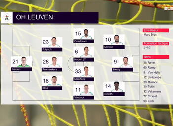Speeldag 6 KV Oostende - OH Leuven (3-1)