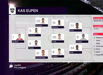 Speeldag 6 Royal Antwerp - Eupen (2-2)