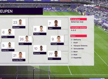 Speeldag 7 RSC Anderlecht - Eupen (1-1)