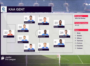 Speeldag 7 KAA Gent - OH Leuven (2-3)